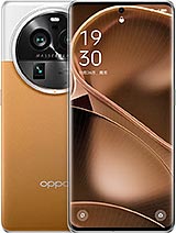 Oppo  Price in USA, Array