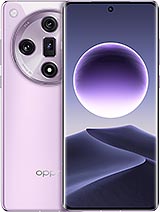 Oppo  price in Austin, San Jose, Houston, Minneapolis