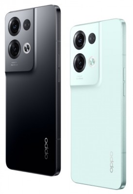 Oppo  Price in USA, Array