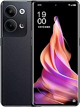 Oppo  Price in USA, Array