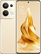 Oppo  Price in USA, Array