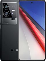 Vivo IQOO 11 Pro Price In USA