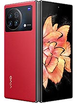 Vivo  Price in USA, Array