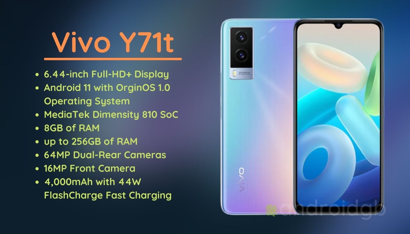 Vivo  Price in USA, Array